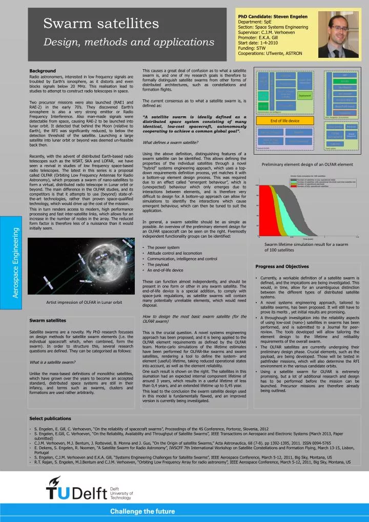 swarm satellites design methods and applications