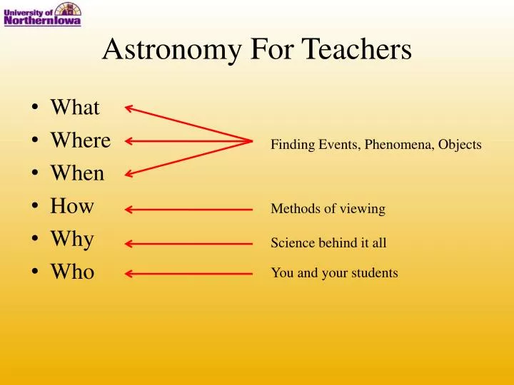 astronomy for teachers