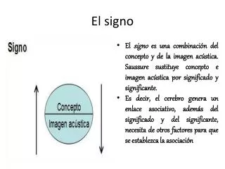 el signo