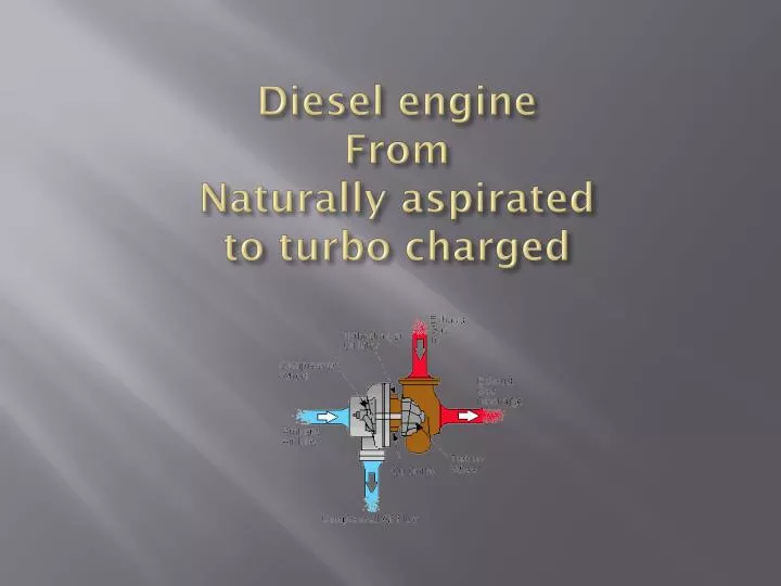 diesel engine from naturally aspirated to turbo charged