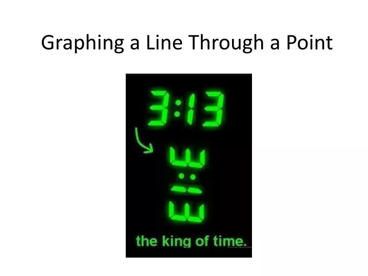 graphing a line t hrough a point