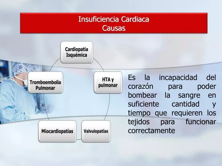 insuficiencia cardiaca causas