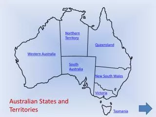 Australian States and Territories
