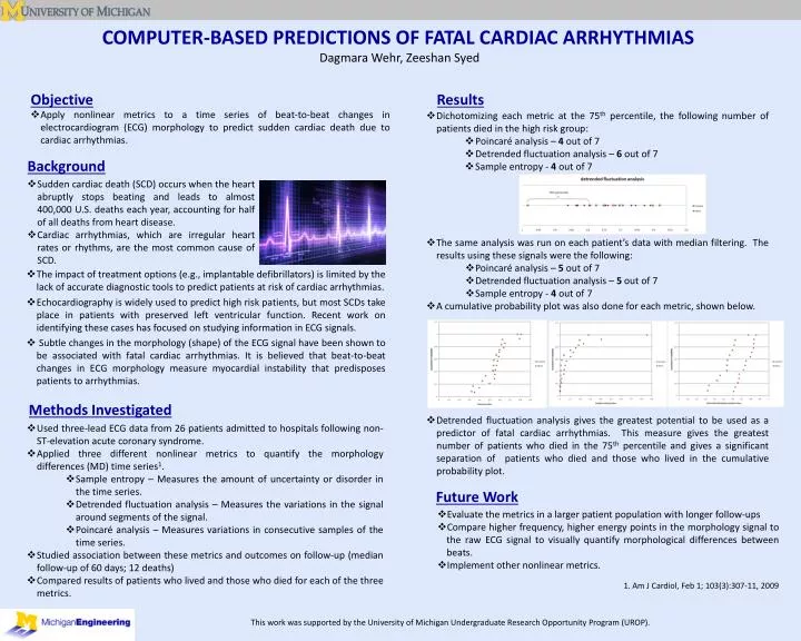 computer based predictions of fatal cardiac arrhythmias
