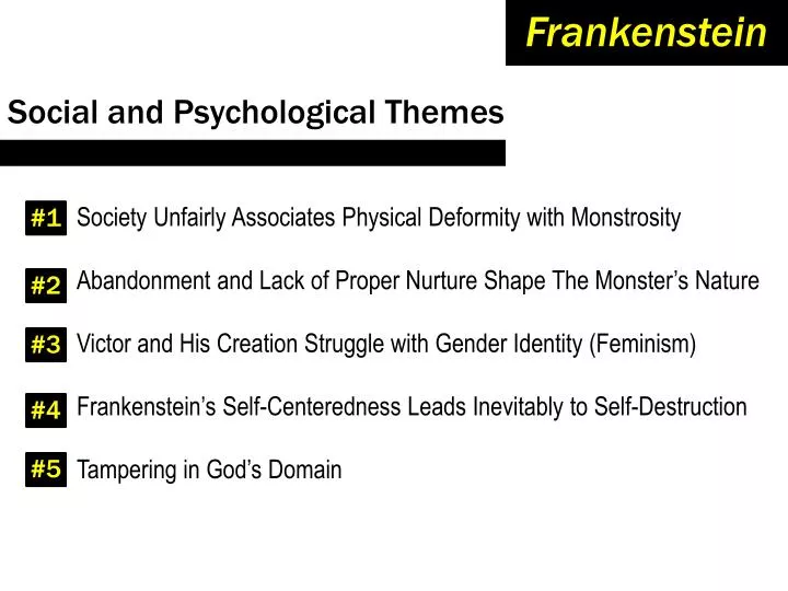 Man Playing God - Frankenstein Nature vs. Nurture