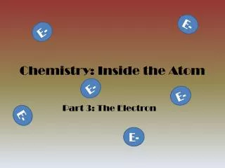 Chemistry: Inside the Atom