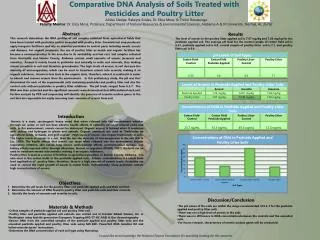 Comparative DNA Analysis of Soils Treated with Pesticides and Poultry Litter