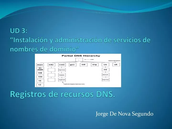 ud 3 instalaci n y administraci n de servicios de nombres de dominio registros de recursos dns