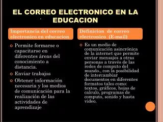 el correo electronico en la educacion