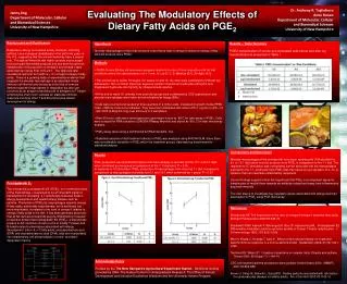 Evaluating The Modulatory Effects of Dietary Fatty Acids on PGE 2