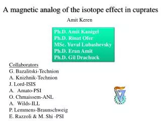 A magnetic analog of the isotope effect in cuprates