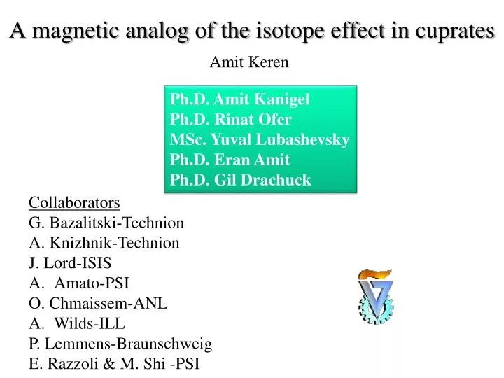 a magnetic analog of the isotope effect in cuprates