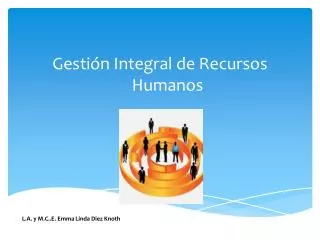 gesti n integral de recursos humanos