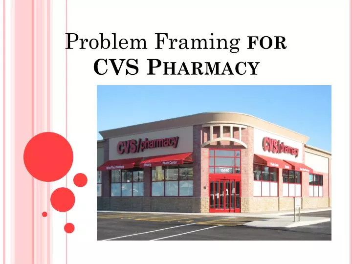 problem framing for cvs pharmacy