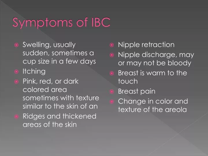 symptoms of ibc