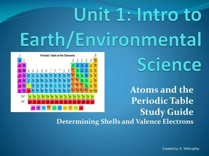 unit 1 intro to earth environmental science