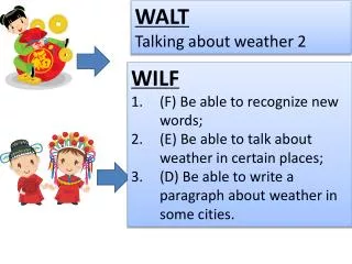 WALT Talking about weather 2