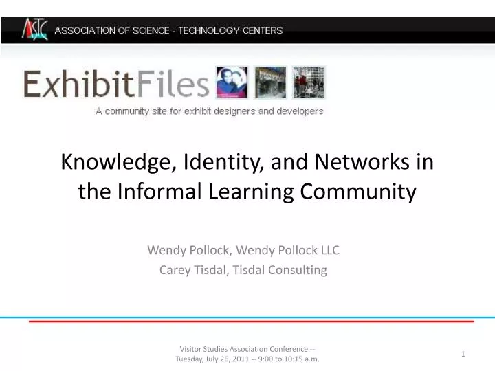 knowledge identity and networks in the informal learning community