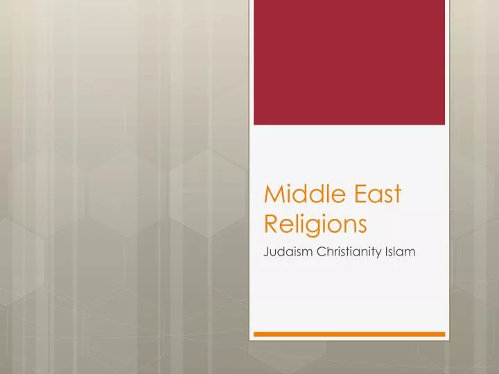 middle east religions