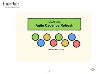 MXA TEAMS: Agile Cadence Refresh