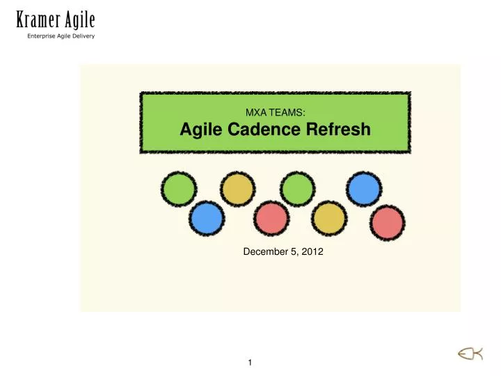 mxa teams agile cadence refresh