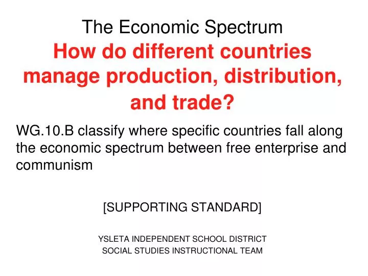 the economic spectrum how do different countries manage production distribution and trade