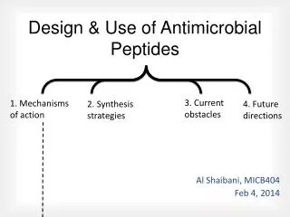 Design &amp; Use of Antimicrobial Peptides