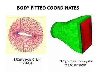 BODY FITTED COORDINATES