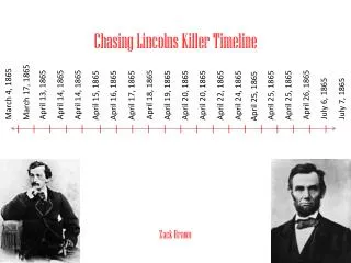 Chasing Lincolns Killer Timeline