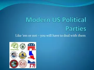Modern US Political Parties