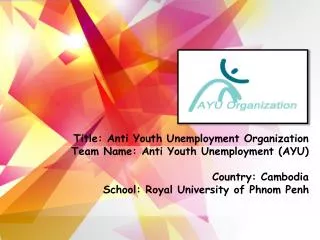 A. Identities of Unemployed Youth