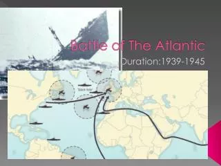 Battle of The Atlantic