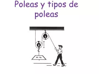 poleas y tipos de poleas
