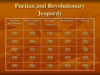 Puritan and Revolutionary Jeopardy
