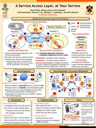 Problem with Status Quo Internet fundamentally designed for host-to-host communication