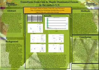 Transitions from Oak to Maple Dominated Forests in the eastern U.S