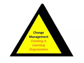 Change Management Creating A Learning Organization @ carolynpittis @ welmandigital