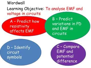 Wordwall Learning Objective: To analyse EMF and voltage in circuits