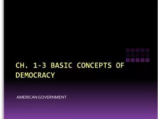 CH. 1-3 BASIC CONCEPTS OF DEMOCRACY