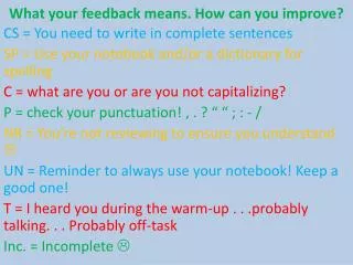 What your feedback means. How can you improve?