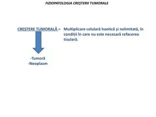 FIZIOPATOLOGIA CREȘTERII TUMORALE