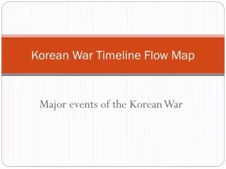 Korean War Timeline Flow Map