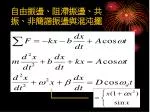 自由振盪 、 阻滯振盪 、 共振 、 非簡諧 振盪 與混沌擺 - slide 1