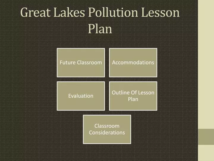 great lakes pollution lesson plan