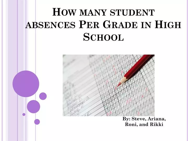 how many student absences per grade in high school