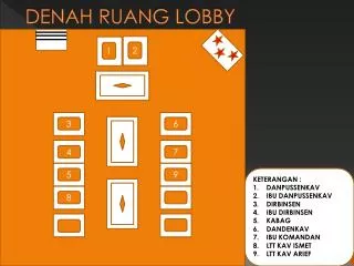 denah ruang lobby