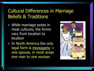 Cultural Differences in Marriage Beliefs &amp; Traditions