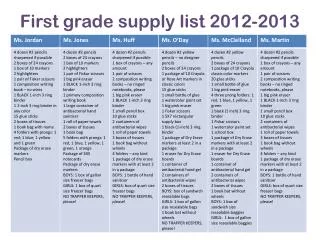 First grade supply list 2012-2013