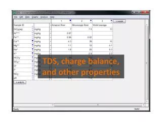 TDS, charge balance, and other properties