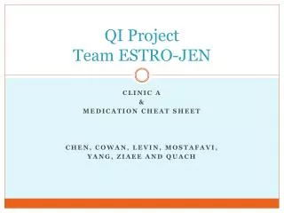 QI Project Team ESTRO-JEN